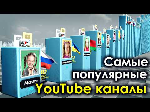 Видео: Топ 100 каналов YouTube по количеству Подписчиков 2024