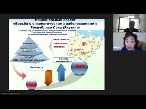 Видео: Лекарственная терапия в онкоурологии (вебинар 28 августа 2020)