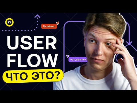 Видео: User flow | Путь пользователя | Что это такое и зачем он нужен?