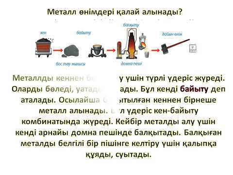 Видео: Кенді пайдалы қазбалар деген не? 4-сынып