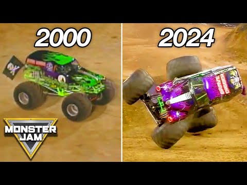 Видео: Все чемпионы финала чемпионата мира по фристайлу (2000–2024) | Monster Jam