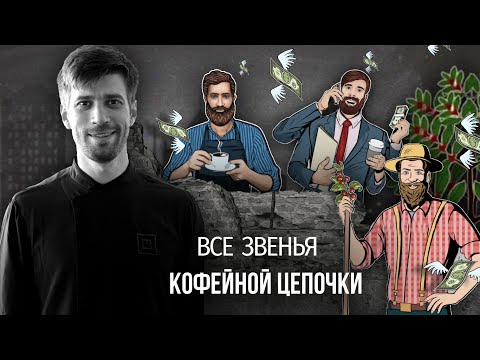 Видео: PIR—COFFEE 2021. Тимур Дудкин. Все звенья кофейной цепочки в долларах