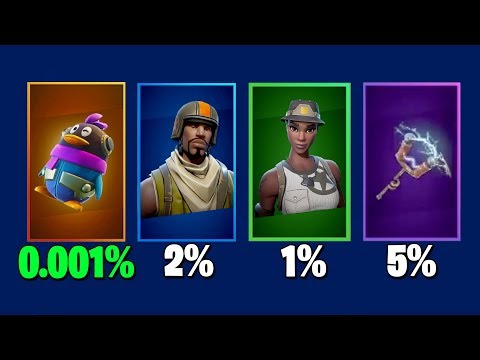 Видео: Это самые редкие скины в Фортнайт...