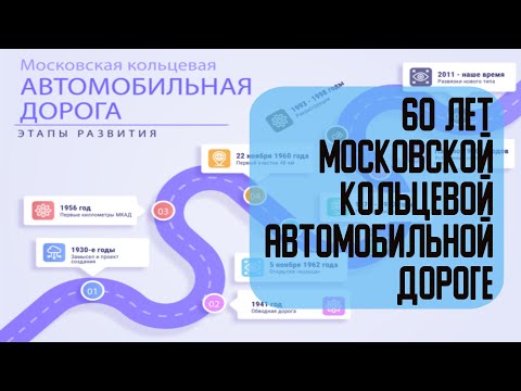 Видео: МКАДу - 60 лет | Этапы развития Московской кольцевой автомобильной дороги (МКАД)