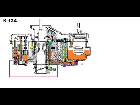 Видео: КАРБЮРАТОР К 124 2019 09 17 08 07 59 590
