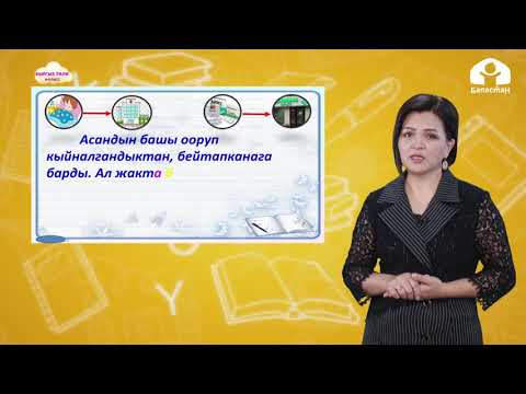 Видео: Кыргыз тили 4-класс / Сөз жасоочу мүчөлөр / ТЕЛЕСАБАК 7.12.20