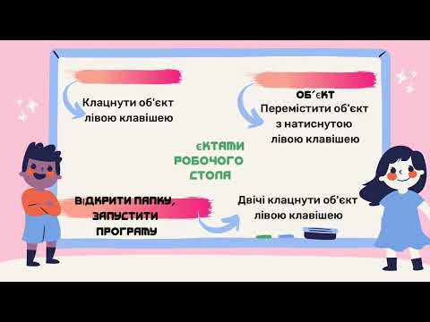 Видео: Початкові навички роботи з комп‘ютером. Алгоритми та програми.