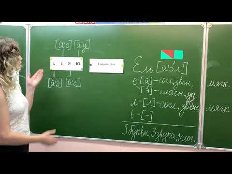 Видео: Буквы Е,Ё,Ю,Я, которые обозначают 2 звука в начале слов