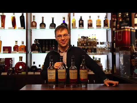 Видео: Tullibardine | Азбука виски
