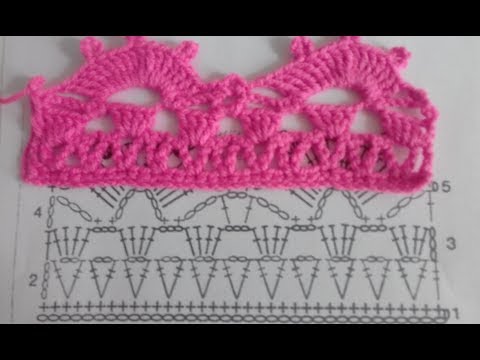 Видео: ОБВЯЗКА КРАЯ КРЮЧКОМ.МАСТЕР КЛАСС. ПРОСТО И КРАСИВО. РАЗБИРАЕМ ПОДРОБНО СХЕМУ.
