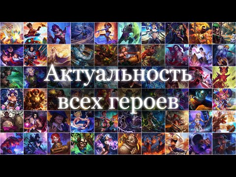 Видео: Актуальность героев. (Кого качать?) Подробный обзор всех стражей | Хроники Хаоса | Мобильная Версия