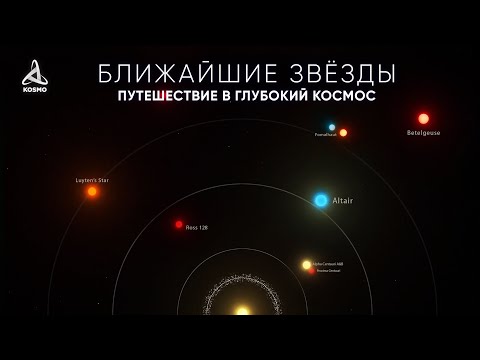 Видео: Путешествие в глубокий космос. Ближайшие звёзды.