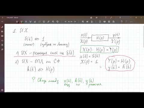 Видео: ОТЦ 2020. Лекция 10. Импульсная характеристика. Свёртка
