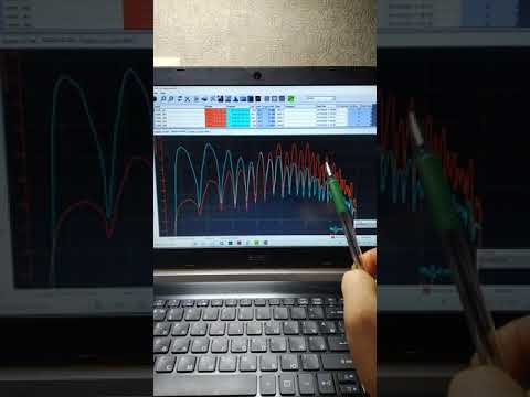 Видео: Велик на диностенде!)