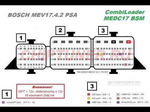 Видео: MEV 17.4.2 IMMO OFF\НЮАНСЫ ПОДКЛЮЧЕНИЯ ЧЕРЕЗ УНИВЕРСАЛЬНЫЙ POWERBOX