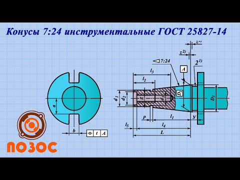 Видео: Конусы 7:24 инструментальные ГОСТ 25827-2014