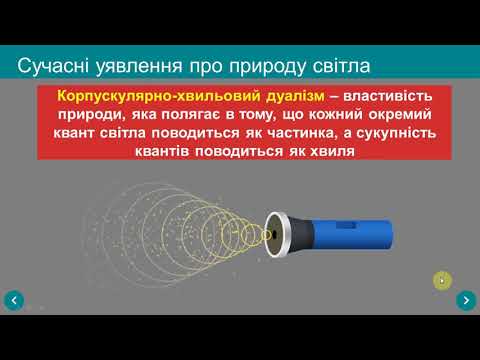 Видео: Розвиток уявлень про природу світла 11 клас