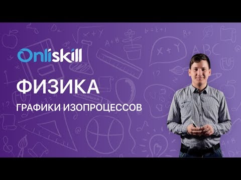 Видео: Физика 10 класс: Графики изопроцессов