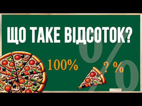 Видео: Що таке ВІДСОТОК? Як знайти відсоток від числа?