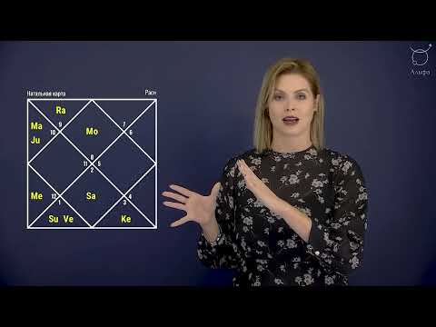 Видео: 6 урок. Курс астрологии для начинающих. СТАНЬ ПРОФИ!