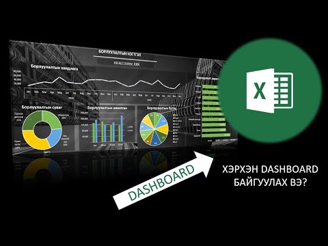 Видео: MS EXCEL дээр PivotTable ашиглаж хэрхэн загварлаг Interactive  DASHBOARD байгуулах вэ?  #excel