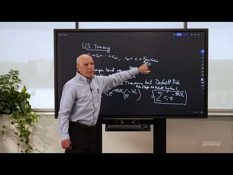 Видео: Взгляд квантового аналитика на финансовый кризис 2008 года