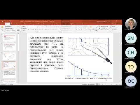 Видео: Рішення задач на топографічних картах і планах (частина 2)