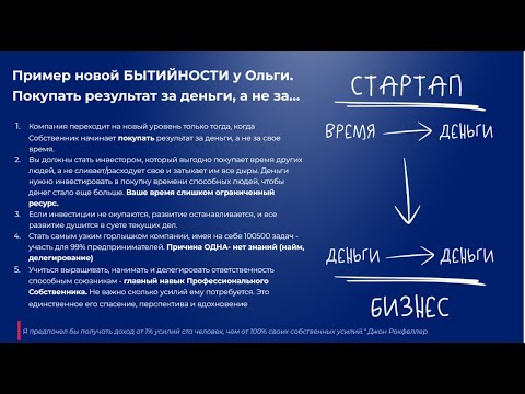 Видео: Как сделать компанию управляемой и вырасти в доходе, не взирая на текущую реальность