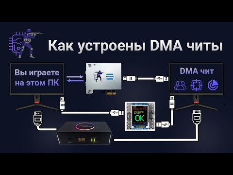 Видео: Что такое DMA читы и как они работают | Полный гайд