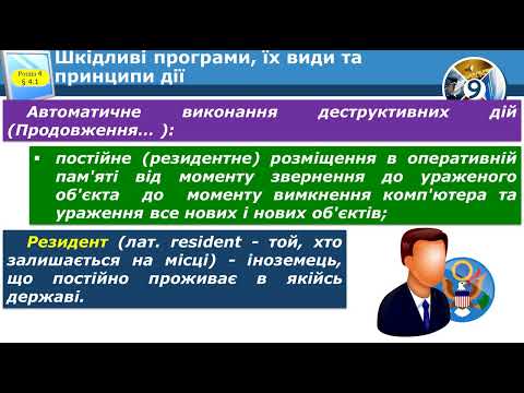 Видео: Захист даних. Шкідливі програми, їх типи, принципи дії і боротьба з ними.