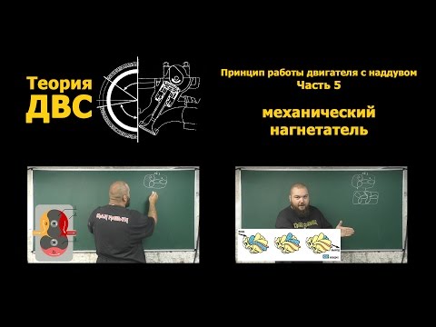 Видео: Тоерия ДВС: Принцип работы двигателя с наддувом, Часть 5 - механический нагнетатель