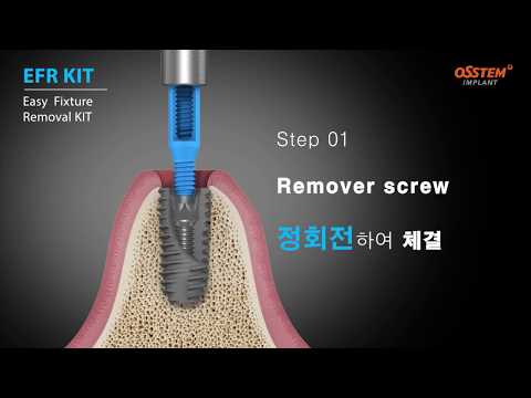 Видео: EFR KIT.  Изучение набора