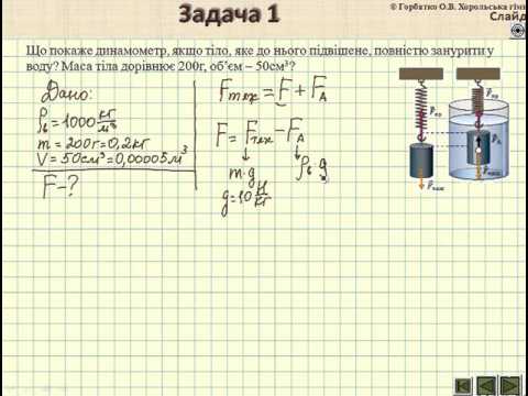 Видео: Архімедова сила 1