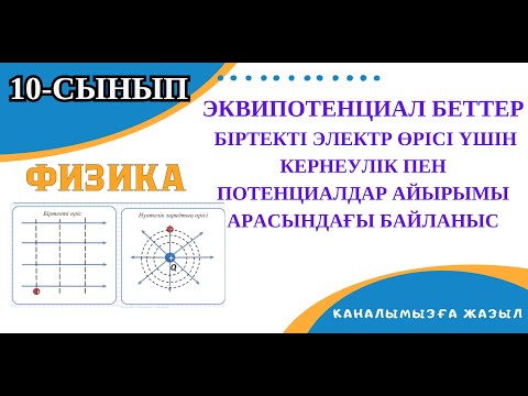 Видео: Эквипотенциал беттер