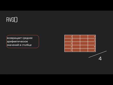 Видео: Группировка и агрегация