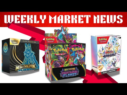 Видео: 💀 Цены падают ВЕЗДЕ! (Еженедельный обзор рынка)