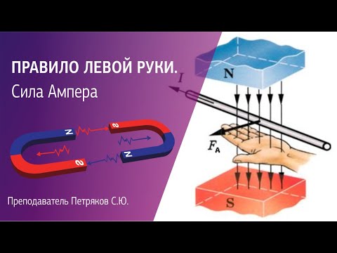 Видео: #2 Правило ЛЕВОЙ руки. Сила АМПЕРА. Решение задач.