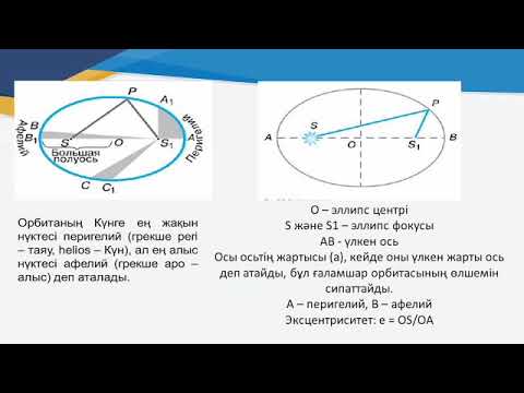 Видео: Күн жүйесі ғаламшарлары қозғалысының заңдары