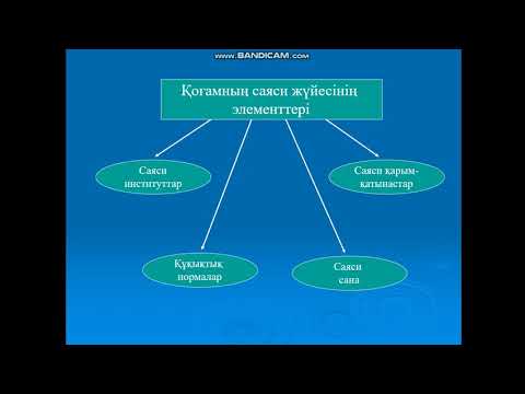 Видео: Мирзаметова Д.М. «Қоғамның саяси жүйесі» Пәні: Саясаттану және әлеуметтану негіздері