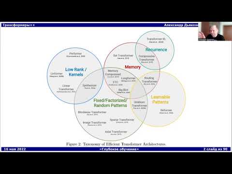Видео: DL2022: Трансформеры++ (Эффективные трансформеры)