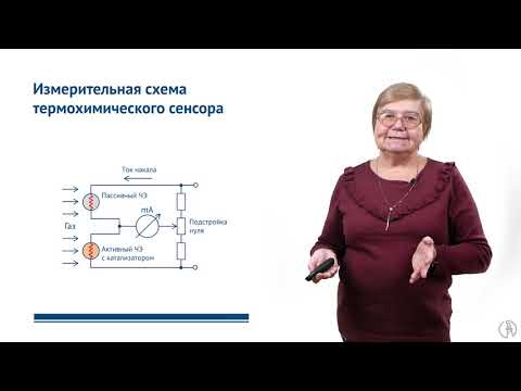 Видео: Термохимические газоанализаторы