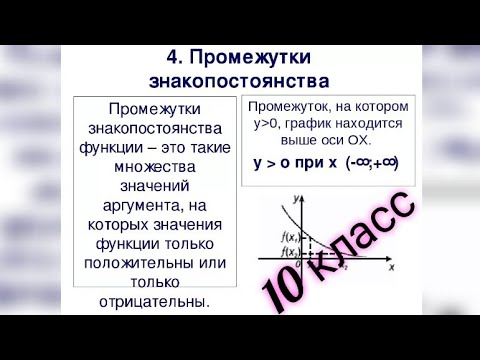 Видео: Определение промежутков знакопостоянства