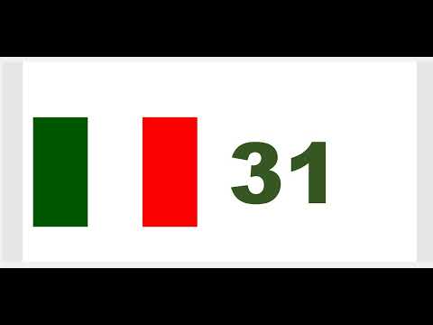 Видео: Урок 31 / Итальянский для начинающих