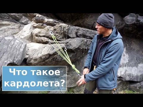 Видео: Что такое кардолета? //HighLandClub.Ru