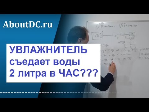 Видео: Увлажнитель 2 ЛИТРА В ЧАС и нагреватель 700 ВАТТ? Битва между ТЕОРИЕЙ и ПРАКТИКОЙ