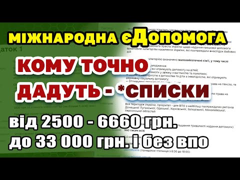 Видео: єДопомога - списки кому точно дадуть міжнародну допомогу і деталі оформлення.