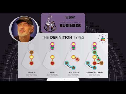 Видео: Ра Уру Ху о понимании определений Дизайна Человека в Бодиграфе