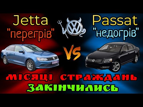 Видео: VW Passat /Jetta / USA //  "Перегрів" та "Недогрів" - в чому справа? Детальний розбір "польотів".