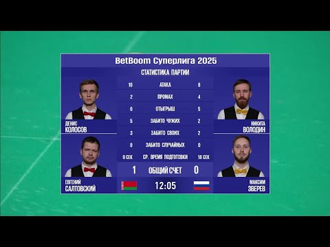 Видео: Финал "BetBoom Суперлига 2025". Д. Колосов/Е. Салтовский (BLR) - Н. Володин/М. Зверев (RUS).