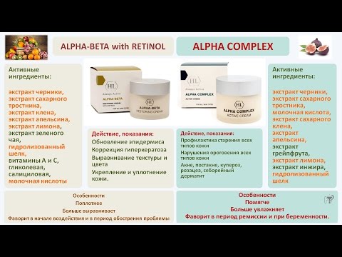 Видео: Вебинар "Как подобрать крем HL | Holy land Pharma Cosmetics" Часть 1